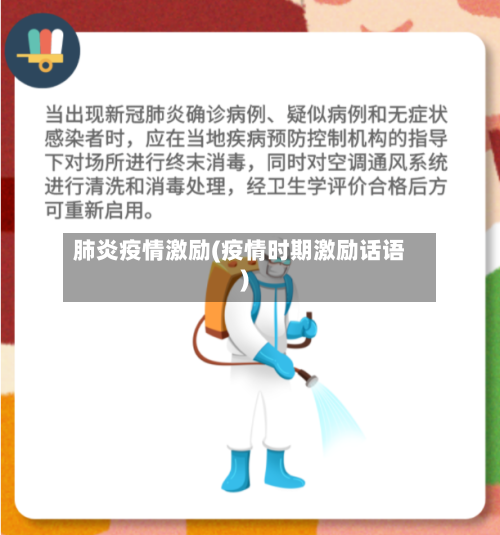 肺炎疫情激励(疫情时期激励话语)-第1张图片