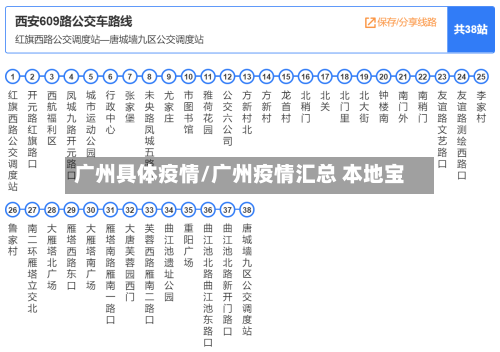 广州具体疫情/广州疫情汇总 本地宝-第1张图片