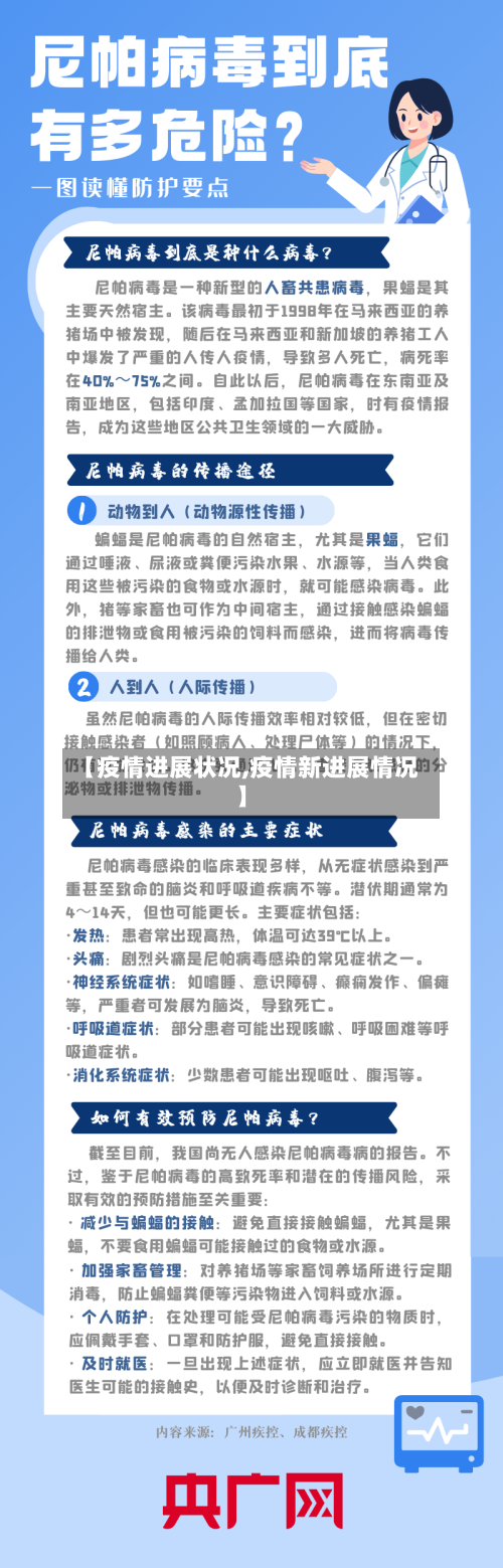 【疫情进展状况,疫情新进展情况】-第2张图片