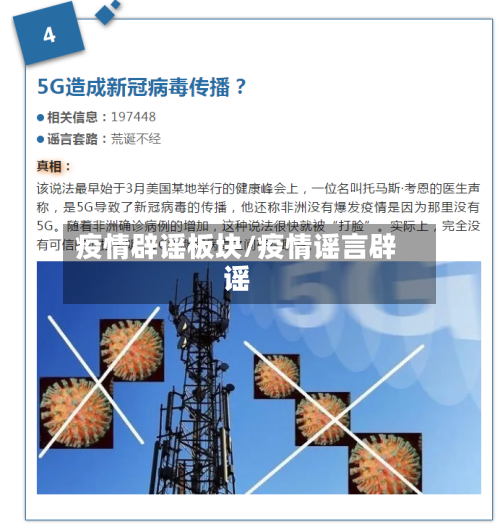疫情辟谣板块/疫情谣言辟谣-第2张图片
