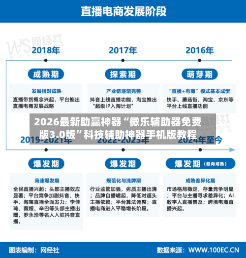 2026最新助赢神器“微乐辅助器免费版3.0版	”科技辅助神器手机版教程-第1张图片