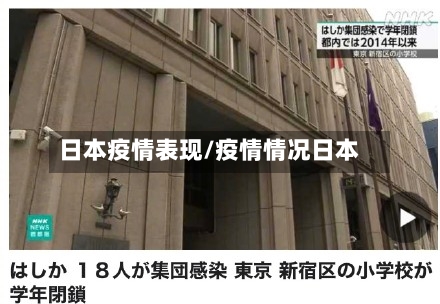 日本疫情表现/疫情情况日本-第1张图片