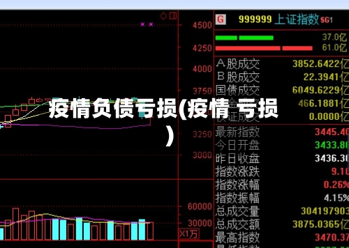 疫情负债亏损(疫情 亏损)-第1张图片