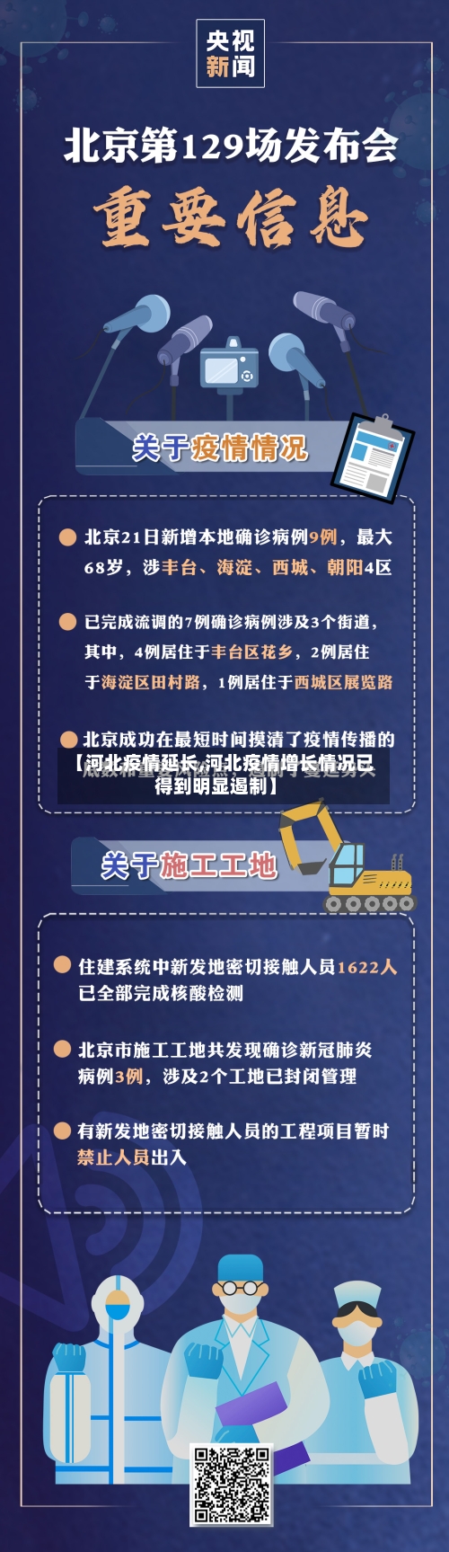 【河北疫情延长,河北疫情增长情况已得到明显遏制】-第1张图片