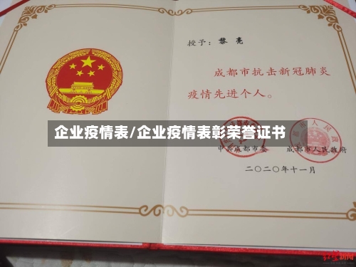 企业疫情表/企业疫情表彰荣誉证书-第1张图片