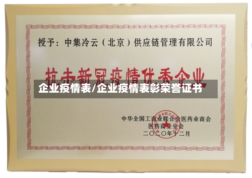 企业疫情表/企业疫情表彰荣誉证书-第2张图片
