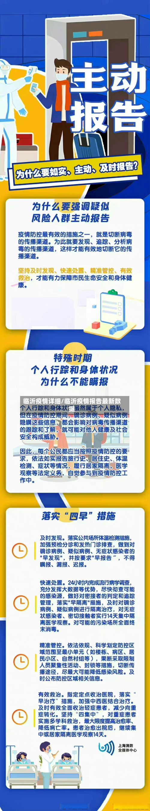 临沂疫情详细/临沂疫情报告最新数据-第1张图片