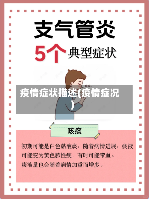疫情症状描述(疫情症况)-第1张图片