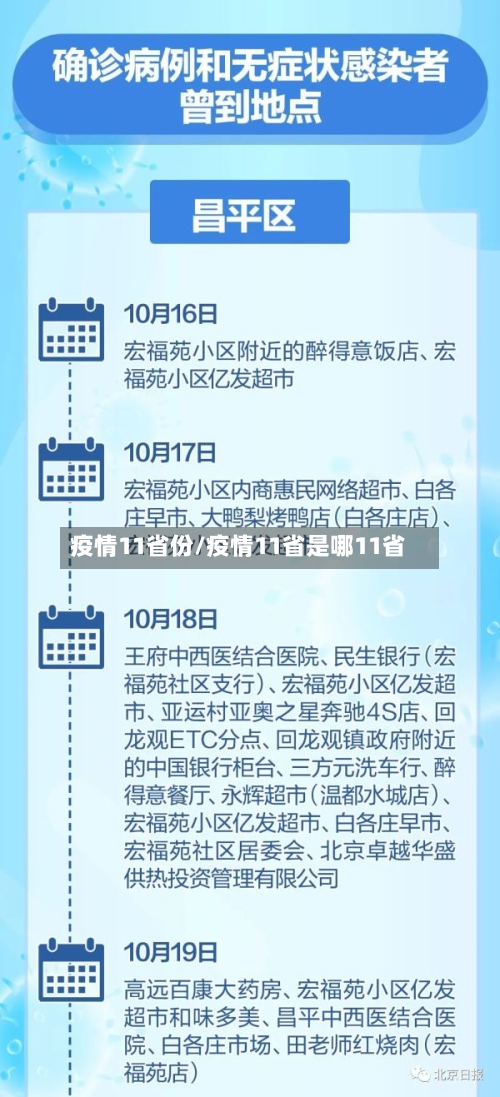 疫情11省份/疫情11省是哪11省-第2张图片