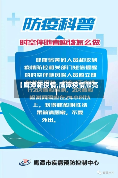 【鹰潭新疫情,鹰潭疫情顾亮】-第1张图片
