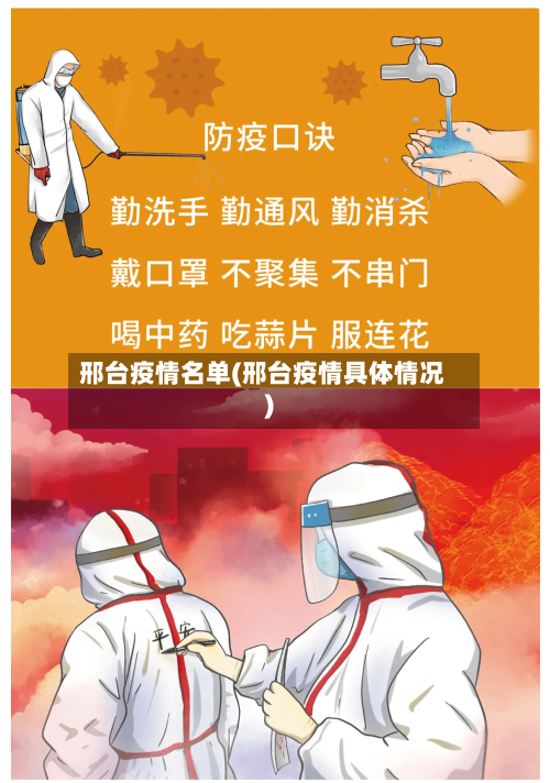 邢台疫情名单(邢台疫情具体情况)-第1张图片