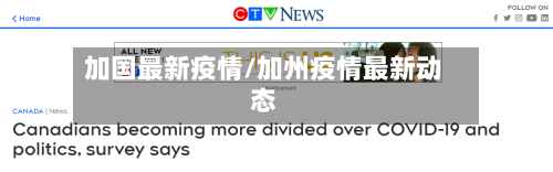 加国最新疫情/加州疫情最新动态-第3张图片