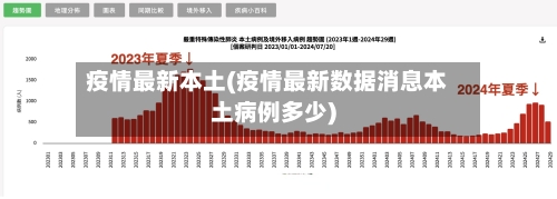疫情最新本土(疫情最新数据消息本土病例多少)-第1张图片