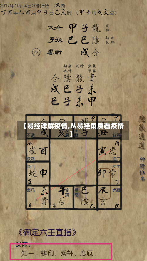 【易经详解疫情,从易经角度看疫情】-第1张图片