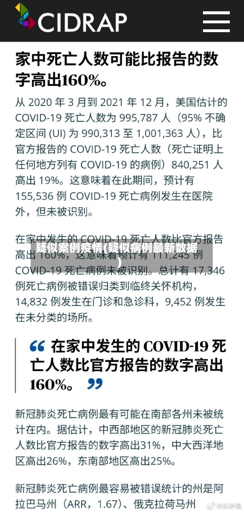 疑似案例疫情(疑似病例最新数据)-第1张图片