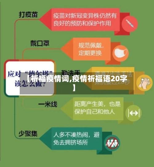 【祈福疫情词,疫情祈福语20字】-第1张图片