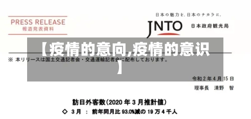 【疫情的意向,疫情的意识】-第1张图片