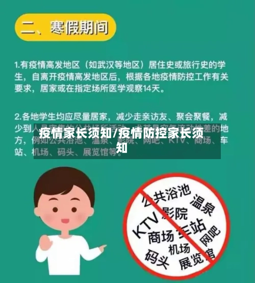 疫情家长须知/疫情防控家长须知-第1张图片