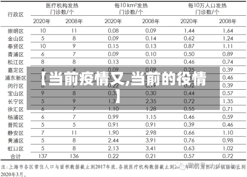 【当前疫情又,当前的役情】-第3张图片