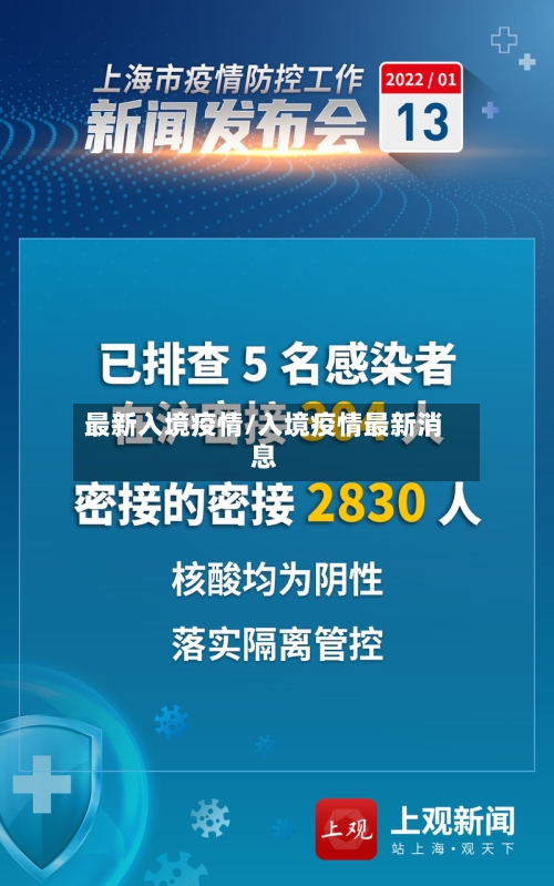 最新入境疫情/入境疫情最新消息