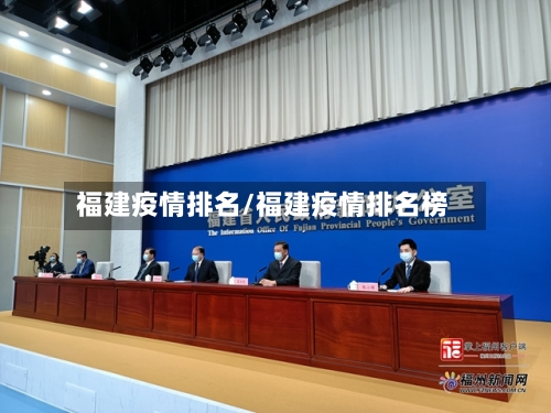 福建疫情排名/福建疫情排名榜