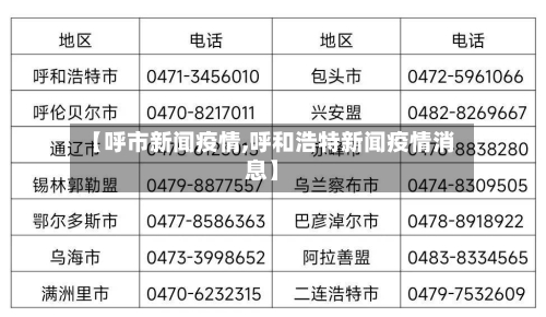 【呼市新闻疫情,呼和浩特新闻疫情消息】