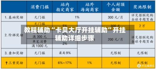 教程辅助“卡贝大厅开挂辅助”开挂辅助详细步骤