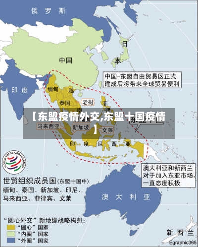 【东盟疫情外交,东盟十国疫情】-第2张图片