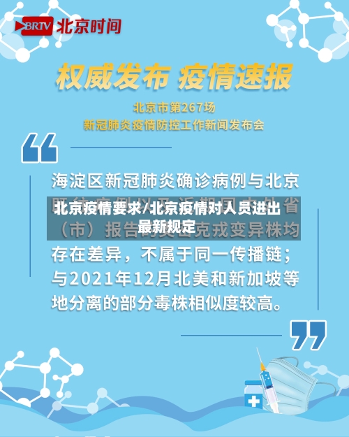 北京疫情要求/北京疫情对人员进出最新规定-第1张图片