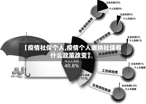 【疫情社保个人,疫情个人缴纳社保有什么政策改变】-第2张图片