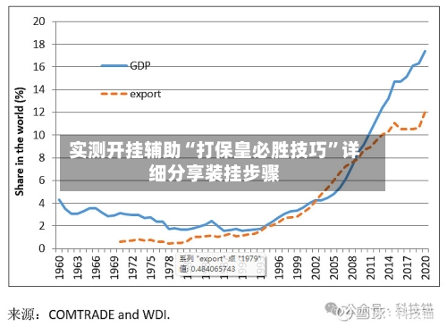 实测开挂辅助“打保皇必胜技巧”详细分享装挂步骤-第2张图片