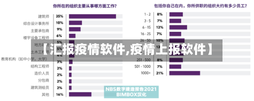 【汇报疫情软件,疫情上报软件】