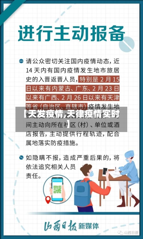 【天发疫情,天律疫情实时】