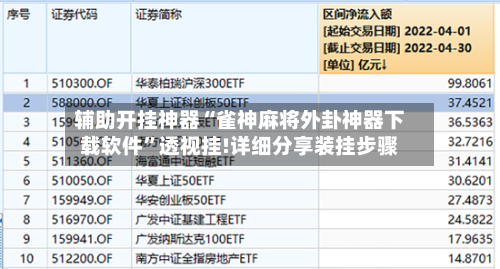 辅助开挂神器“雀神麻将外卦神器下载软件”透视挂!详细分享装挂步骤