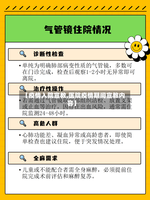 【疫情入院宣教,医院疫情期间宣教内容】