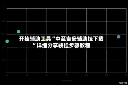 开挂辅助工具“中至吉安辅助挂下载”详细分享装挂步骤教程-第3张图片