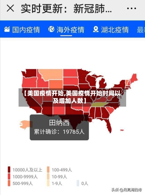 【美国疫情开始,美国疫情开始时间以及增加人数】-第2张图片