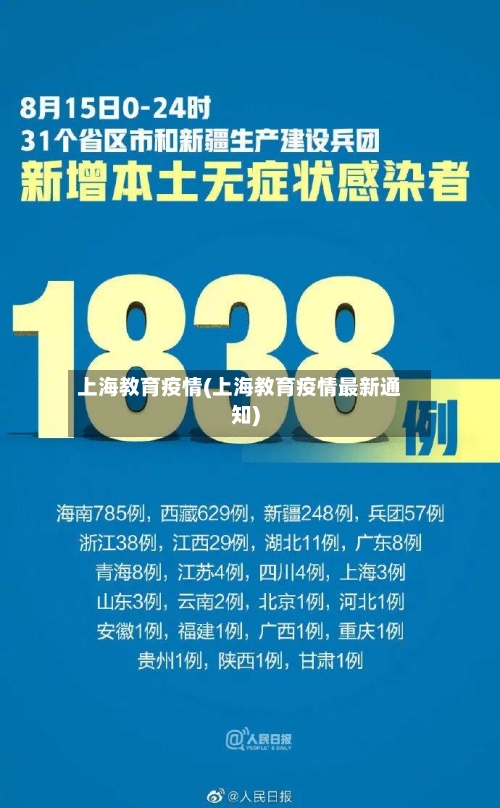上海教育疫情(上海教育疫情最新通知)-第1张图片