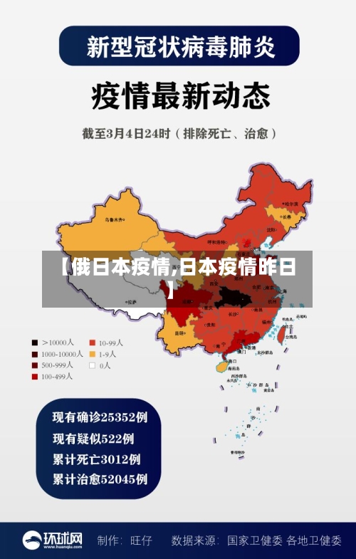【俄日本疫情,日本疫情昨日】-第1张图片