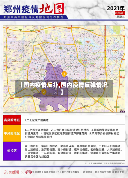 【国内疫情反扑,国内疫情反弹情况】