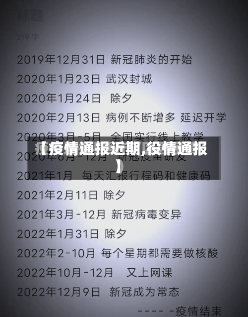 【疫情通报近期,役情通报】-第3张图片