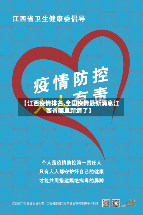 【江西疫情排名,全国疫情最新消息江西省哪里新增了】-第2张图片