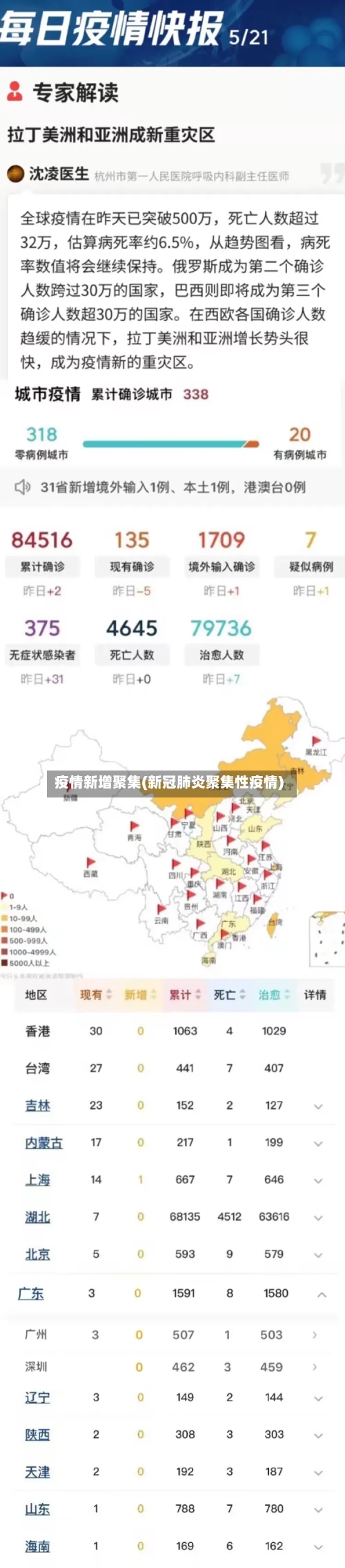 疫情新增聚集(新冠肺炎聚集性疫情)
