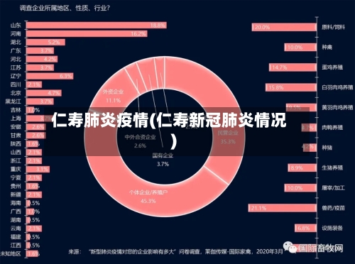 仁寿肺炎疫情(仁寿新冠肺炎情况)-第3张图片