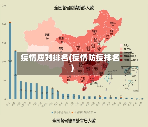 疫情应对排名(疫情防疫排名)-第3张图片