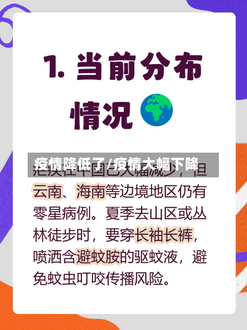 疫情降低了/疫情大幅下降-第2张图片