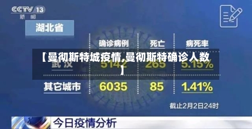 【曼彻斯特城疫情,曼彻斯特确诊人数】