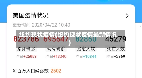 纽约现状疫情(纽约现状疫情最新情况)-第2张图片