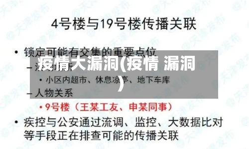 疫情大漏洞(疫情 漏洞)-第1张图片