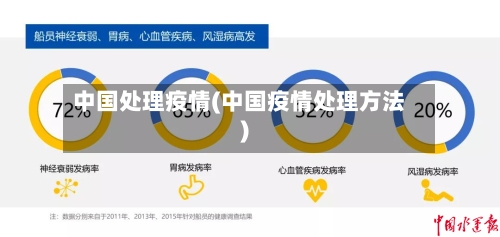 中国处理疫情(中国疫情处理方法)-第1张图片